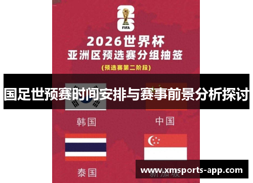 国足世预赛时间安排与赛事前景分析探讨